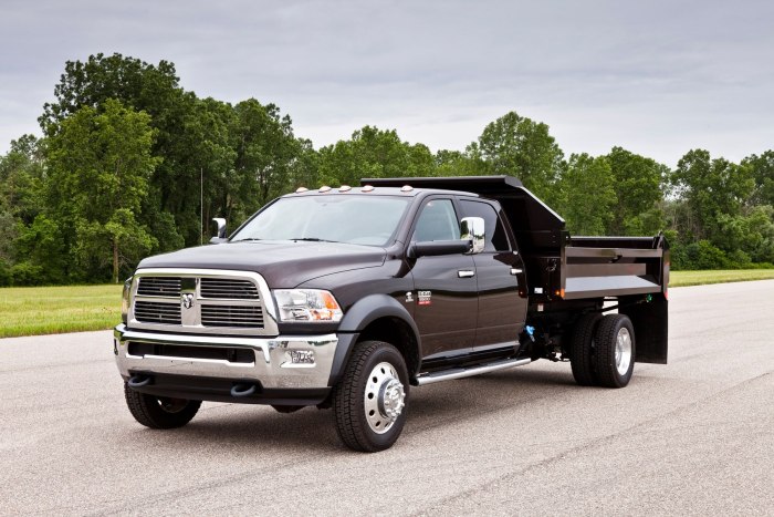 Dodge Ram 3500 джип