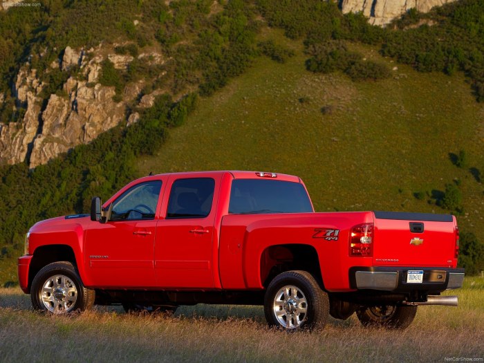 Chevrolet Silverado 1500 LTZ