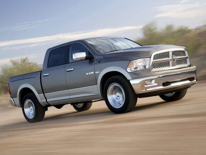 Dodge Ram 1500 Quad Cab