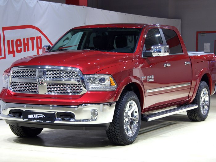 Dodge Ram Pickup 1500