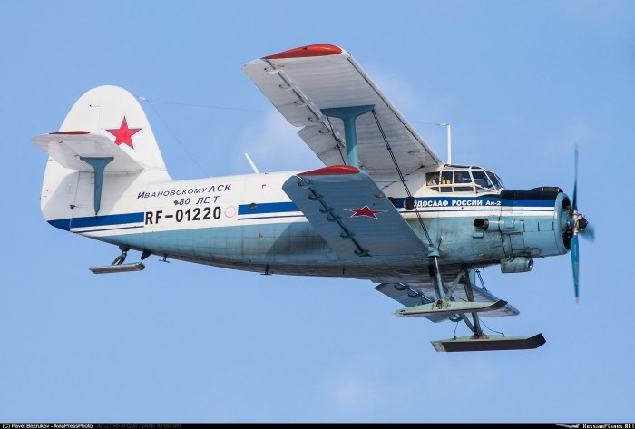 Антонов самолет АН 2