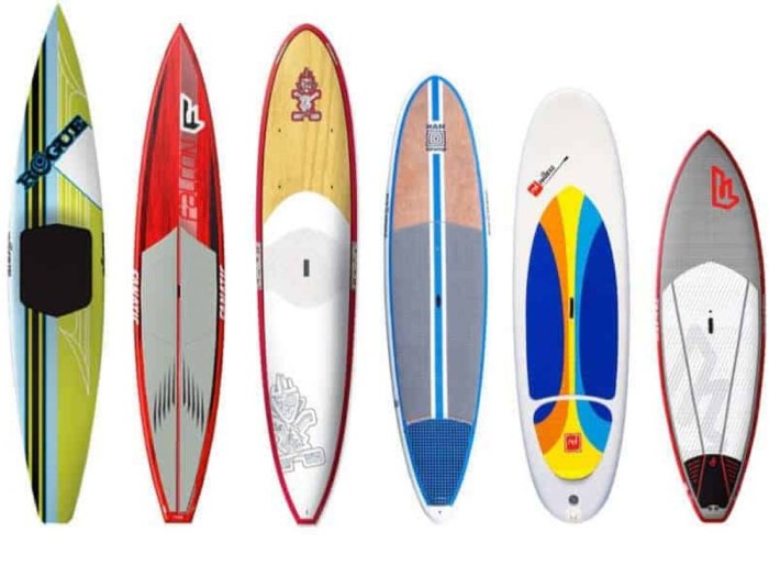 Sup борд Molokai 10'6" Carbon