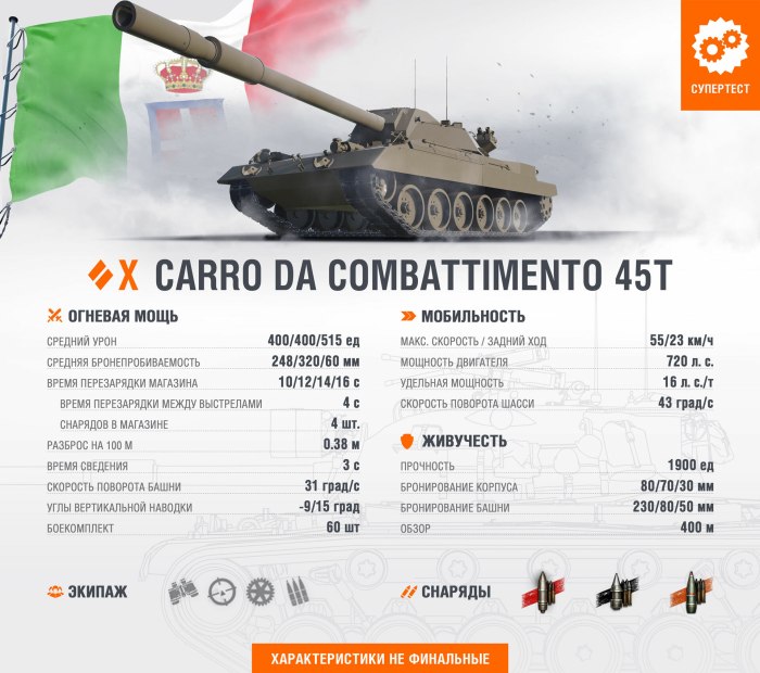 Каро 45 танк