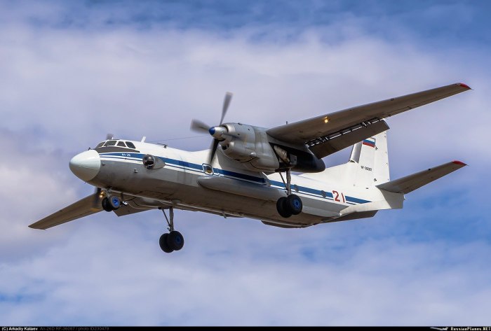 Russianplanes АН-26
