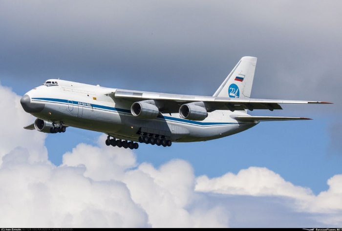 АН-124-100 транспортный самолёт