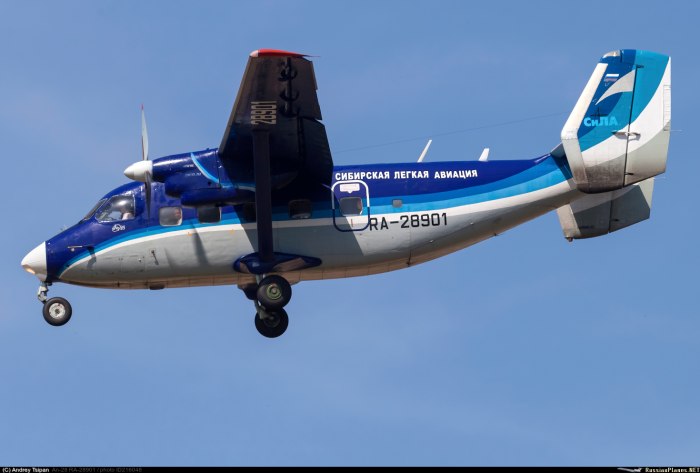 АН 28 сила
