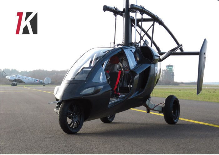 Автожир аэромеханика 2