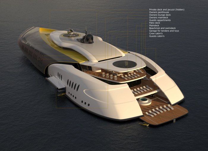 Концепт яхты Hybrid 2021 Motor Yacht Concept от голландцев