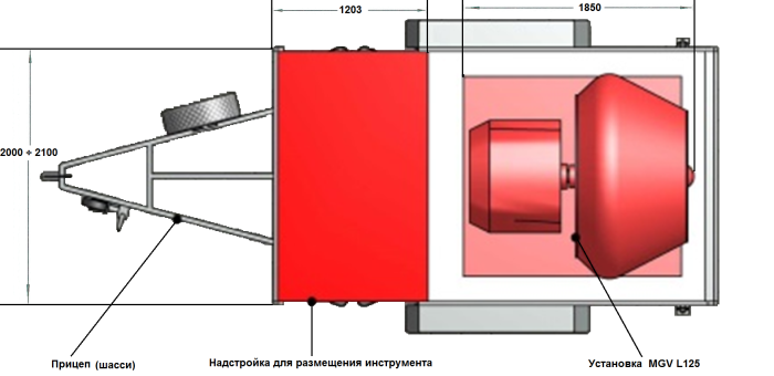 Основные системы и узлы пожарного автомобиля дымоудаления