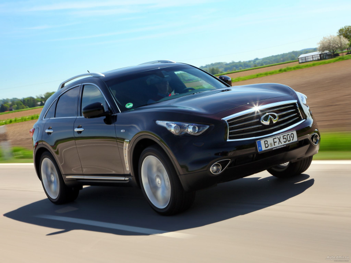 Машина Инфинити qx70