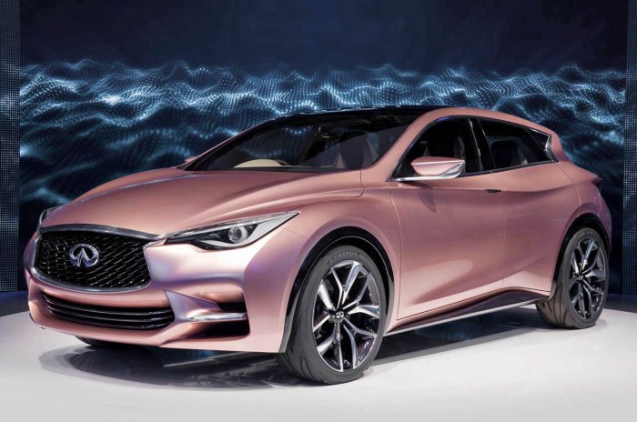 Ниссан q30