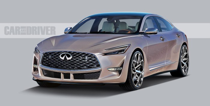 Infiniti q70 2023