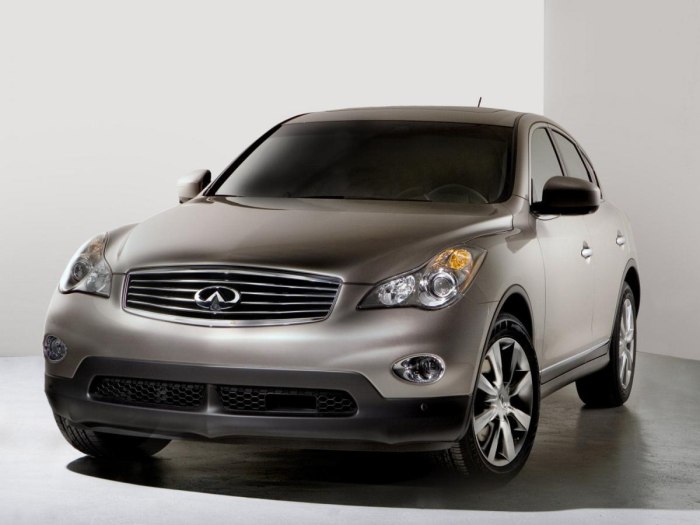 Infiniti ex35 Elite