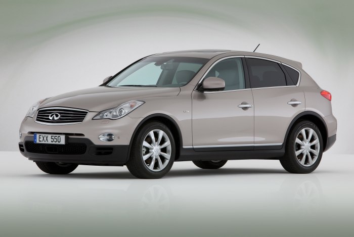 Ex30 Infiniti