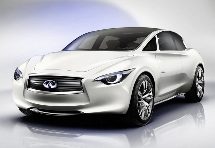 Infiniti Concept