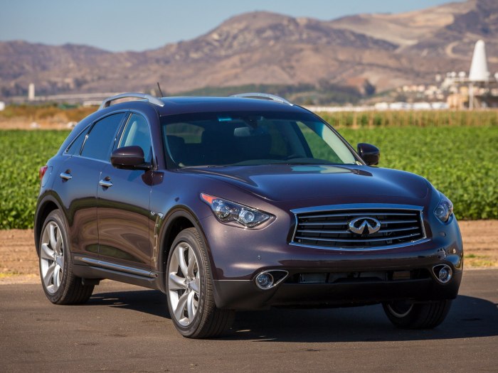Кроссовер Инфинити qx70