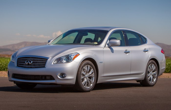 Infiniti q70