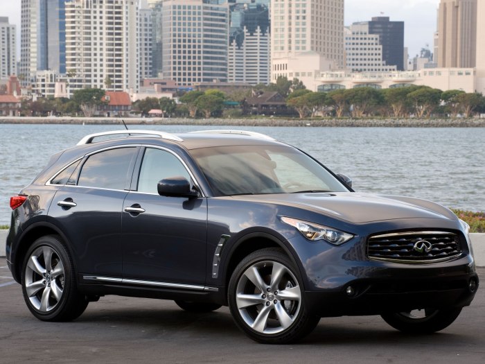Infiniti FX s51