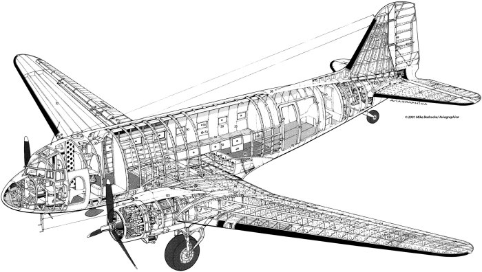 Douglas DC-3 схема