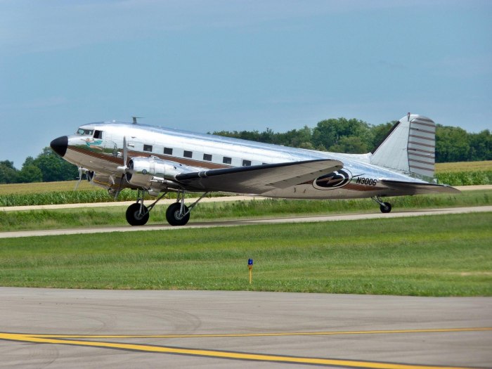 Самолет Douglas DC-3