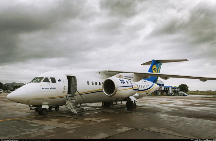 АН-148 самолет