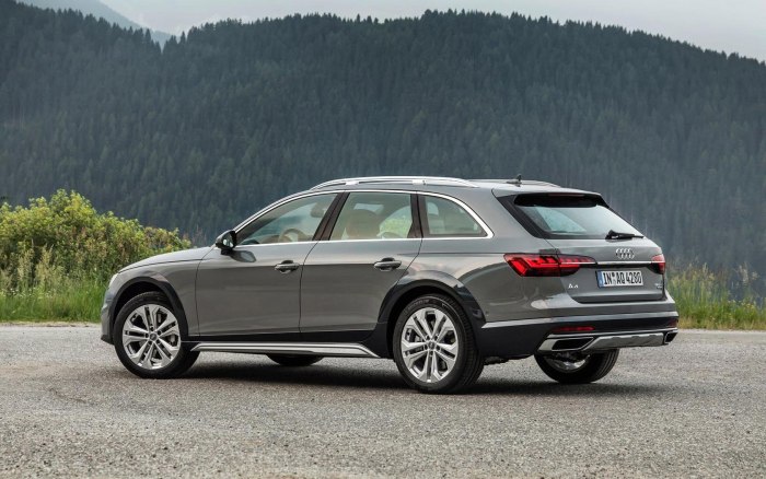 Audi a4 Allroad 2019