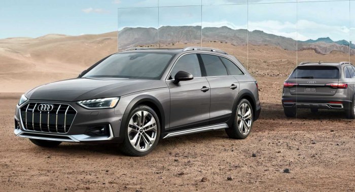 Audi a6 Allroad 2022