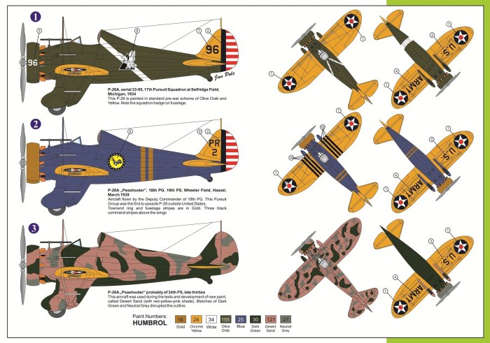 Boeing p-26 чертеж