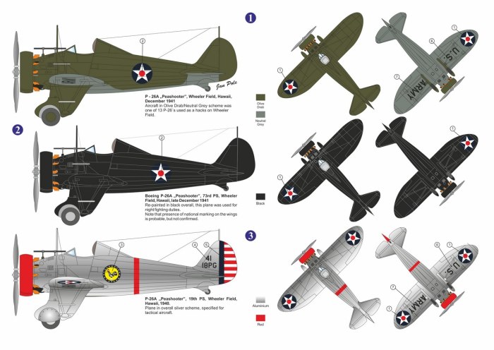 Boeing p-26 чертеж