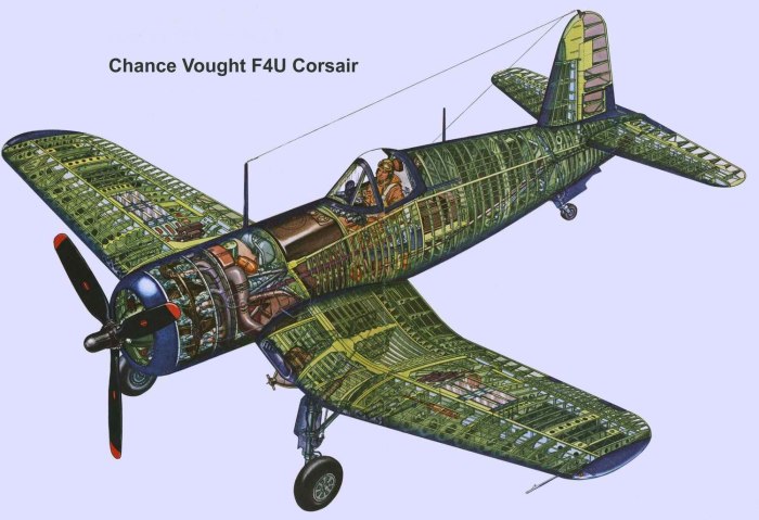 F4u-2 Corsair