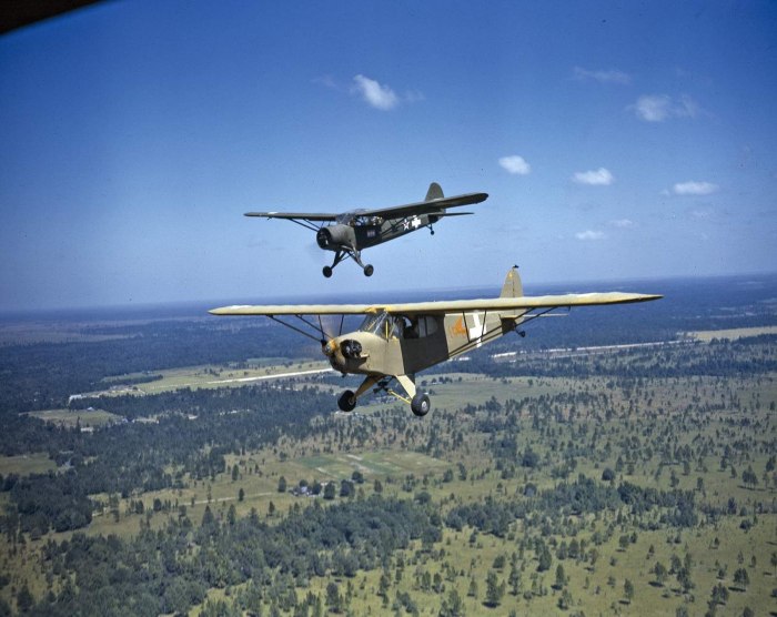 U2 plane