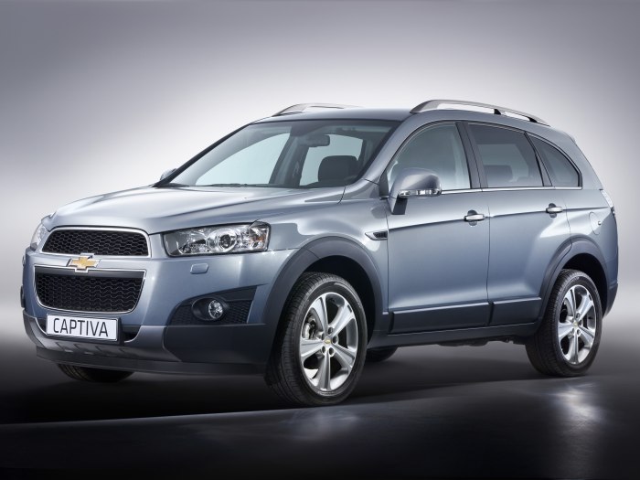 Chevrolet Captiva 2014