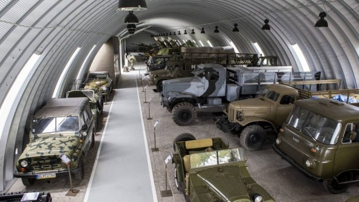 Современный военный музей