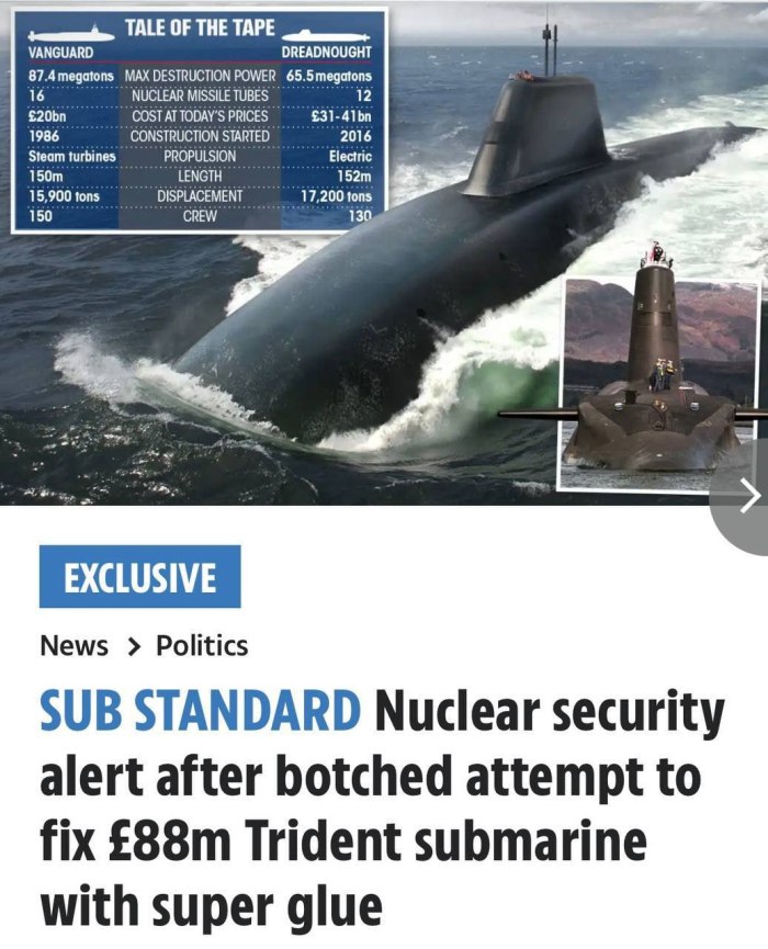 Vanguard подводная лодка