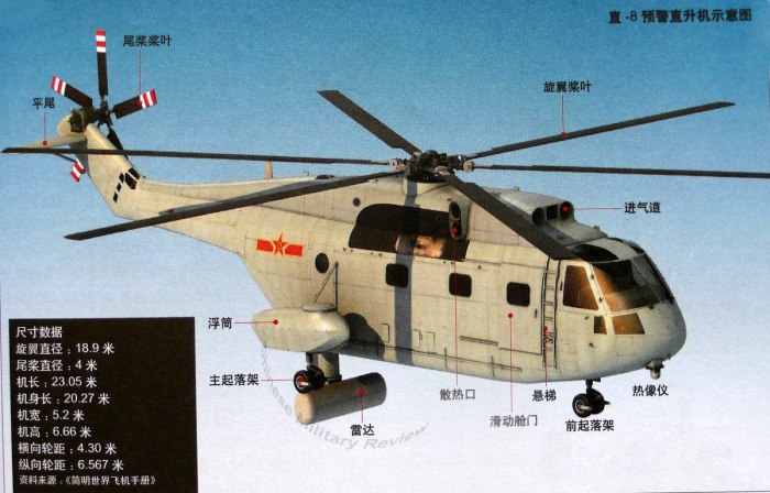 Sud-Aviation sa.321 super-frelon