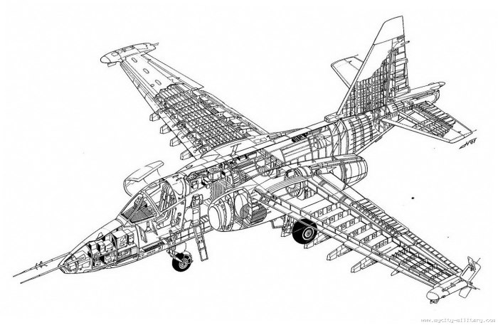Су-25 Компоновочная схема