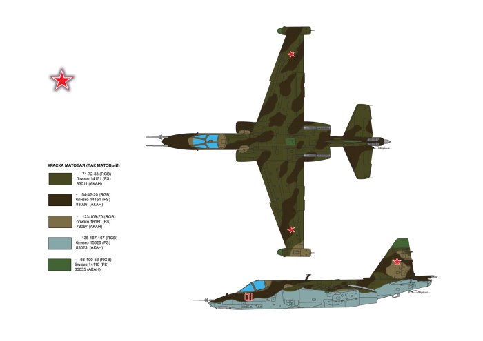Самолет Су-25 камуфляж