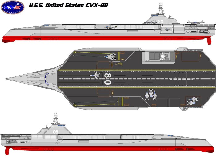 CVX авианосец