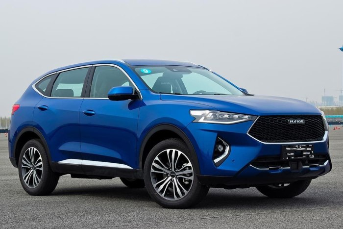 Haval f7x Premium