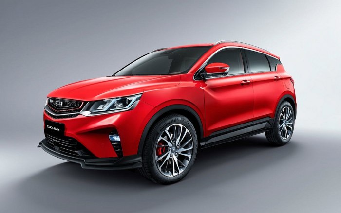 Geely Coolray 2020