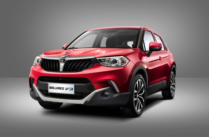 Brilliance v3 2021