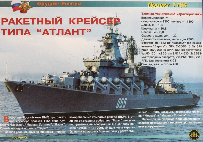 Название кораблей российского флота