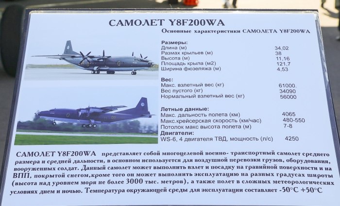 Самолет y 8f 200wa