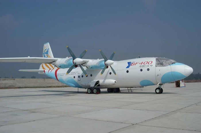 Shaanxi y-8f