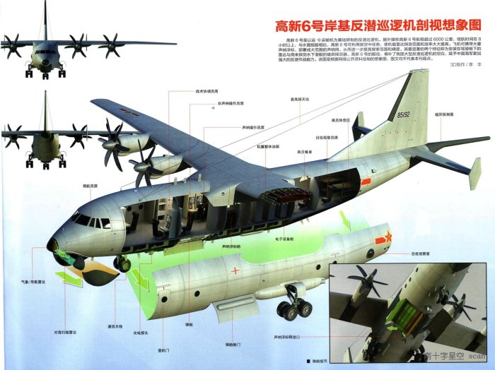 Противолодочный самолет y-8