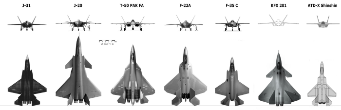 F22 Raptor и f35