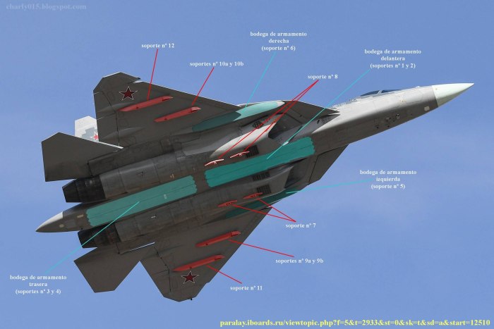 Пак фа т-50 Су-57