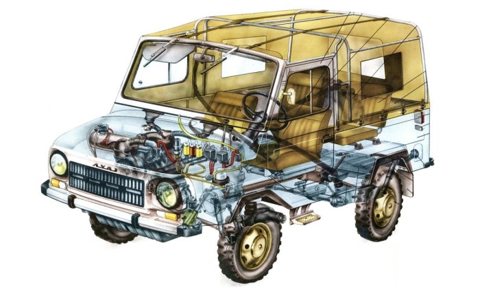 ЛУАЗ-969м "Волынь"