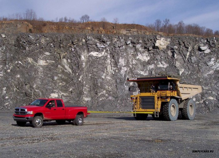 Автомобиль на дороге