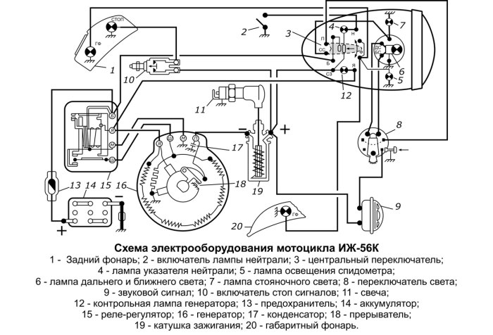 Схема проводки мотоцикла ИЖ 56